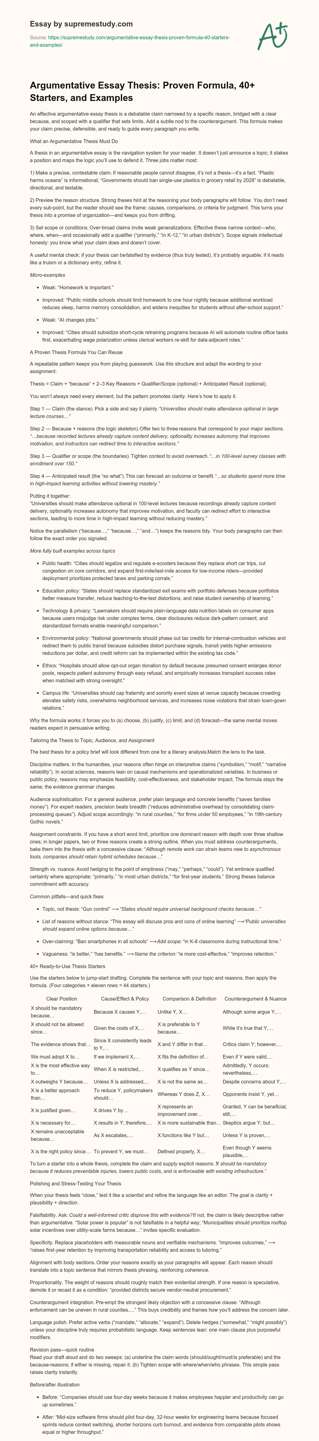 Argumentative Essay Thesis: Proven Formula, 40+ Starters, and Examples essay