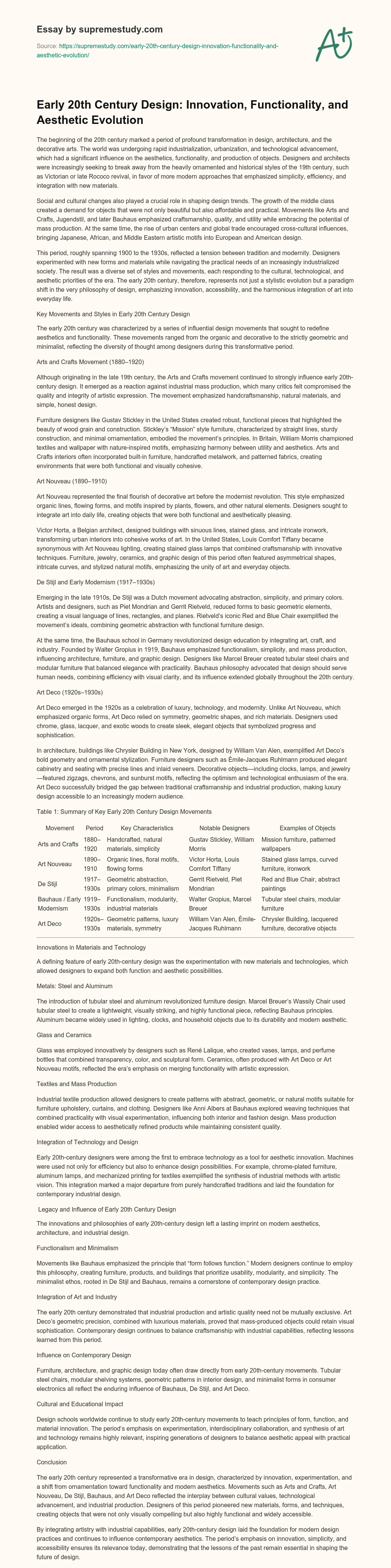 Early 20th Century Design: Innovation, Functionality, and Aesthetic Evolution essay