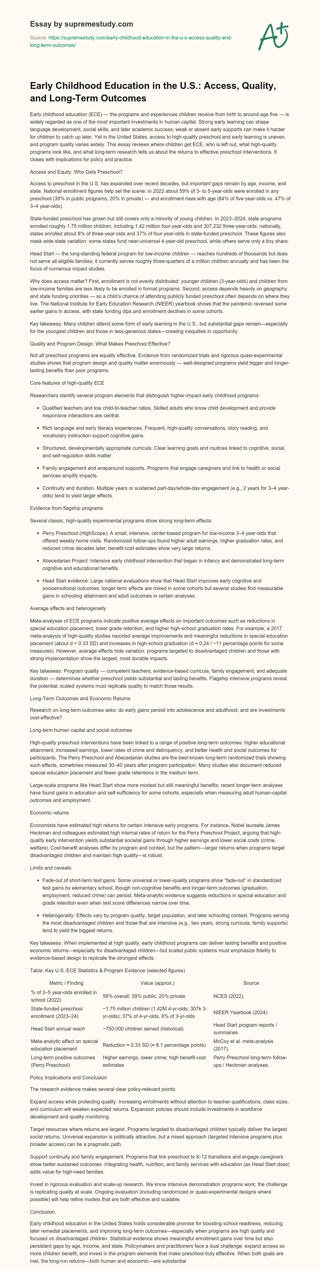 Early Childhood Education in the U.S.: Access, Quality, and Long-Term Outcomes essay