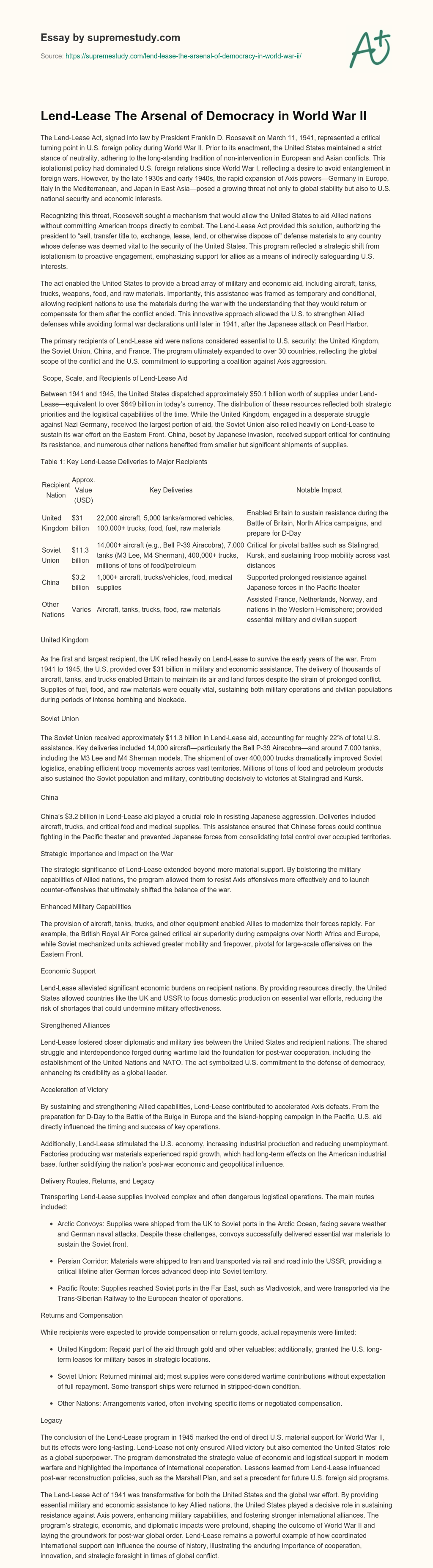 Lend-Lease The Arsenal of Democracy in World War II essay